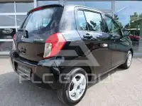 2017 Suzuki Celerio