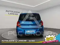 2017 Suzuki Celerio