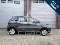 2017 Suzuki Celerio