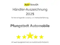 2017 Mercedes Benz CLA 220