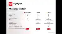 2017 Toyota AURIS