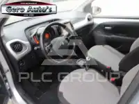2017 Citroen C1