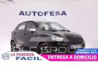 2017 Ford KA