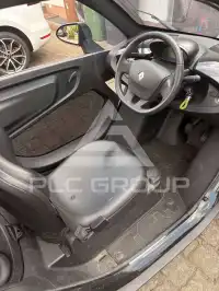 2017 Renault Twizy