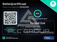 2017 Renault ZOE