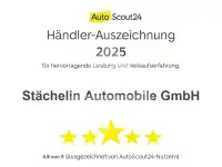 2017 Opel Astra