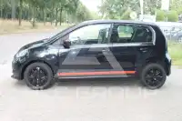 2018 Skoda Citigo