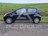 2018 Skoda Citigo