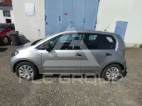 2018 Skoda Citigo
