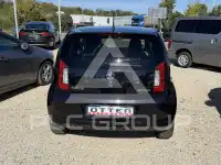 2018 Skoda Citigo