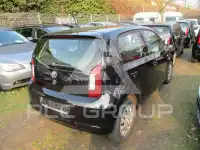 2018 Skoda Citigo