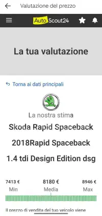 2018 Skoda Rapid