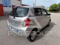 2018 Suzuki Celerio