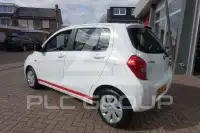 2018 Suzuki Celerio