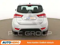 2018 Hyundai IX20