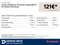 2018 Hyundai IX20