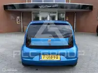 2018 Seat Mii
