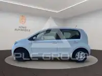 2018 Seat Mii