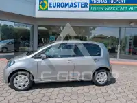 2018 Seat Mii