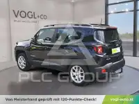 2019 Jeep Renegade