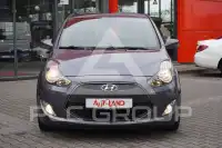 2019 Hyundai IX20