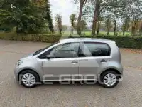 2020 Skoda Citigo