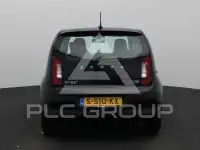 2020 Skoda Citigo