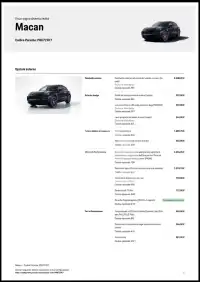 2021 Porsche MACAN