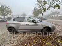 2020 Alfa Romeo Giulia