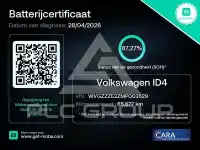 2020 Volkswagen ID 4