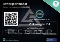 2020 Volkswagen ID 4