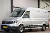 2020 Volkswagen Crafter