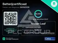 2021 Nissan LEAF