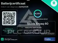2021 Skoda Enyaq