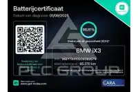 2021 BMW iX