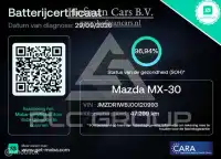 2021 Mazda MX-30
