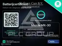 2021 Mazda MX-30