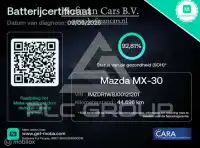 2021 Mazda MX-30