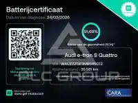 2021 Audi E-TRON