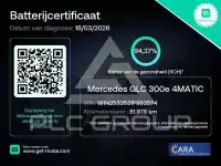 2021 Mercedes Benz GLC 300