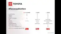 2021 Toyota YARIS