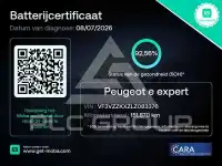 2021 Peugeot Expert