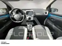 2021 Citroen C1