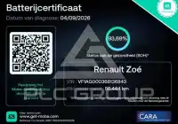 2021 Renault ZOE