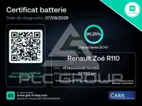 2021 Renault ZOE
