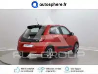 2021 Renault Twingo