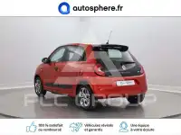 2021 Renault Twingo
