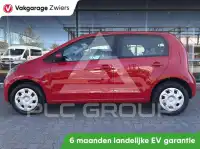 2021 Seat Mii