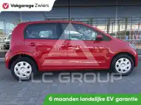 2021 Seat Mii