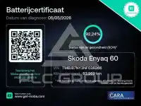 2022 Skoda Enyaq